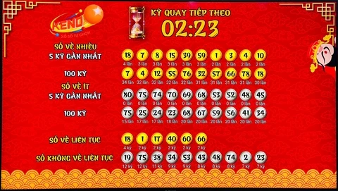 Khám Phá Vin77: Nền Tảng Giải Trí Đỉnh Cao